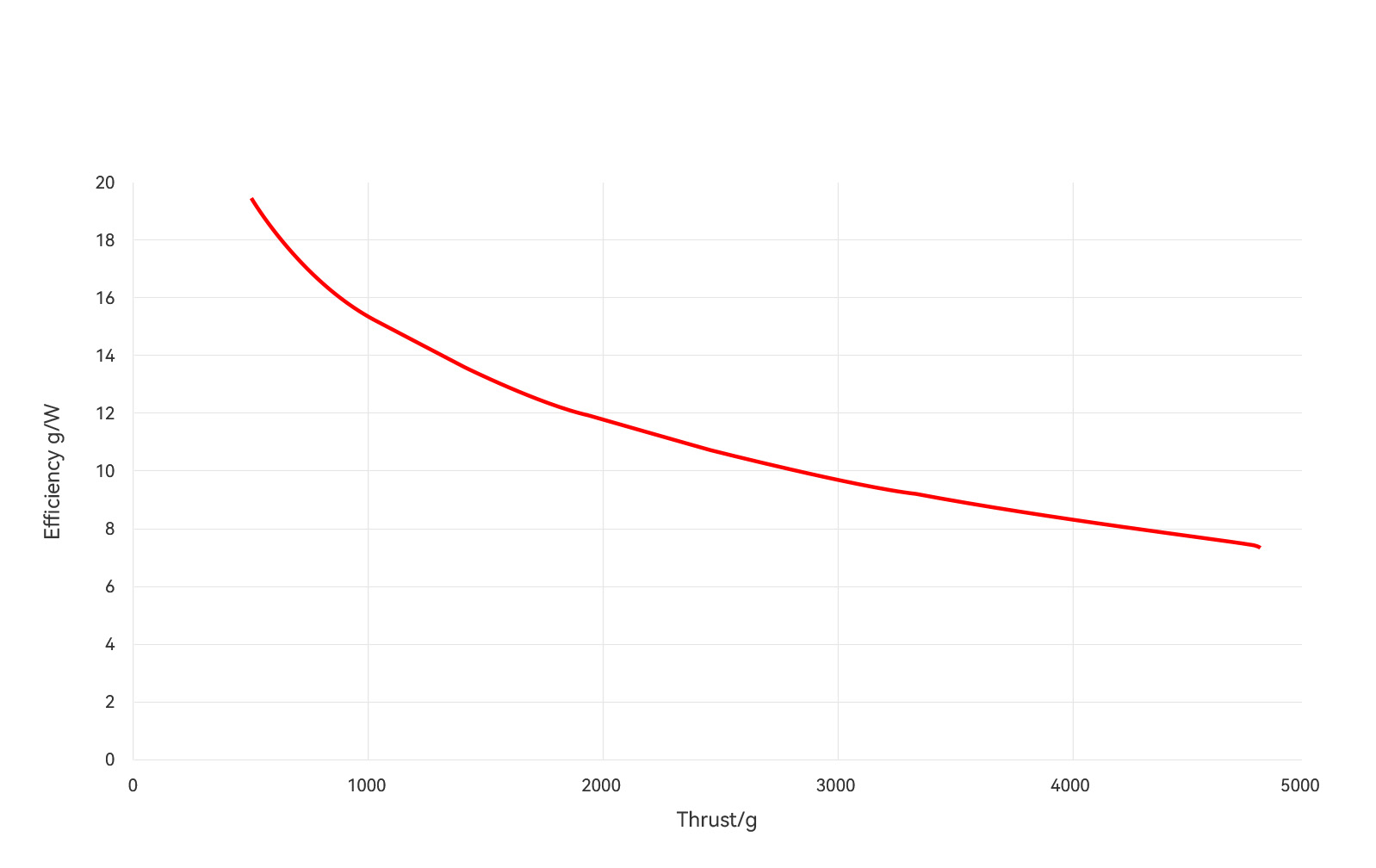 I5_line.jpg I5_line.jpg