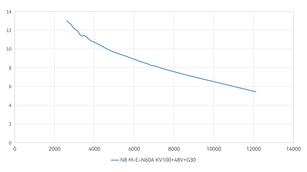 N8-M-E-line.png N8-M-E-line.png
