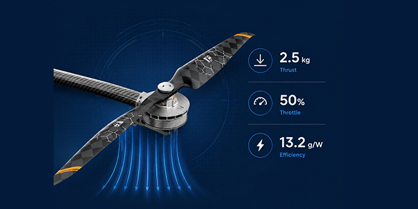 ipet-i7-long-endurance-uav-propulsion-efficiency