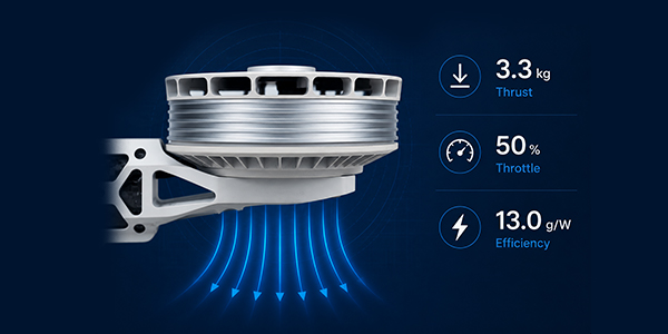 ipet-i8-uav-motor-airflow-cooling-efficiency